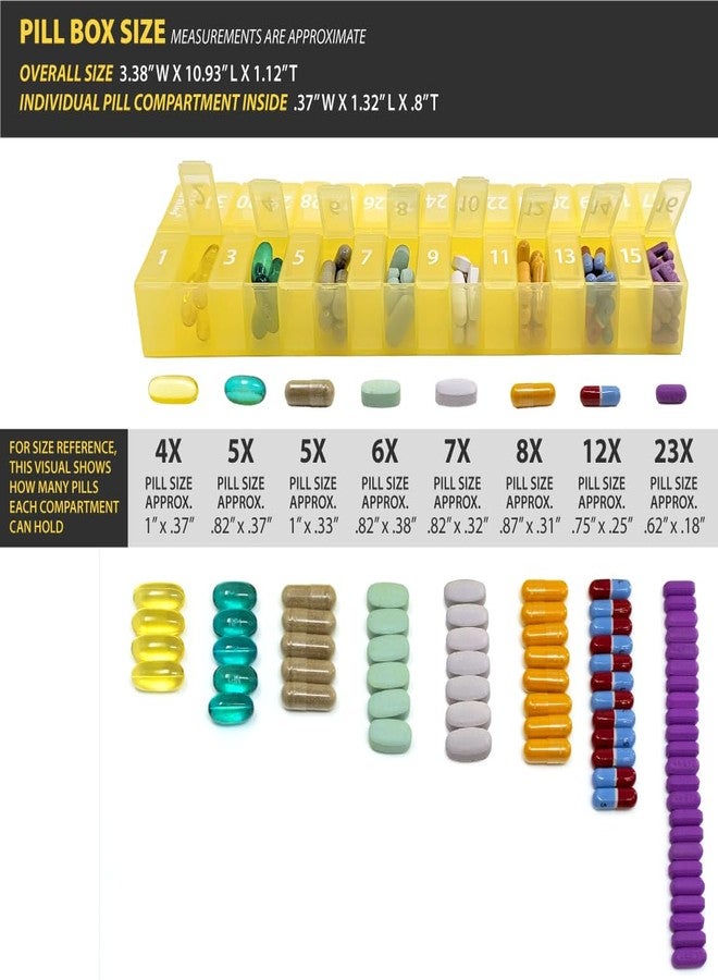 pill thing منظم حبوب شهري لمدة 31 يومًا - علب حبوب كبيرة الحجم لتخزين الأدوية لشهر كامل بالإضافة إلى حجرة إضافية (صباحًا/مساءً أصفر وأزرق) خالٍ من مادة BPA - Image 2